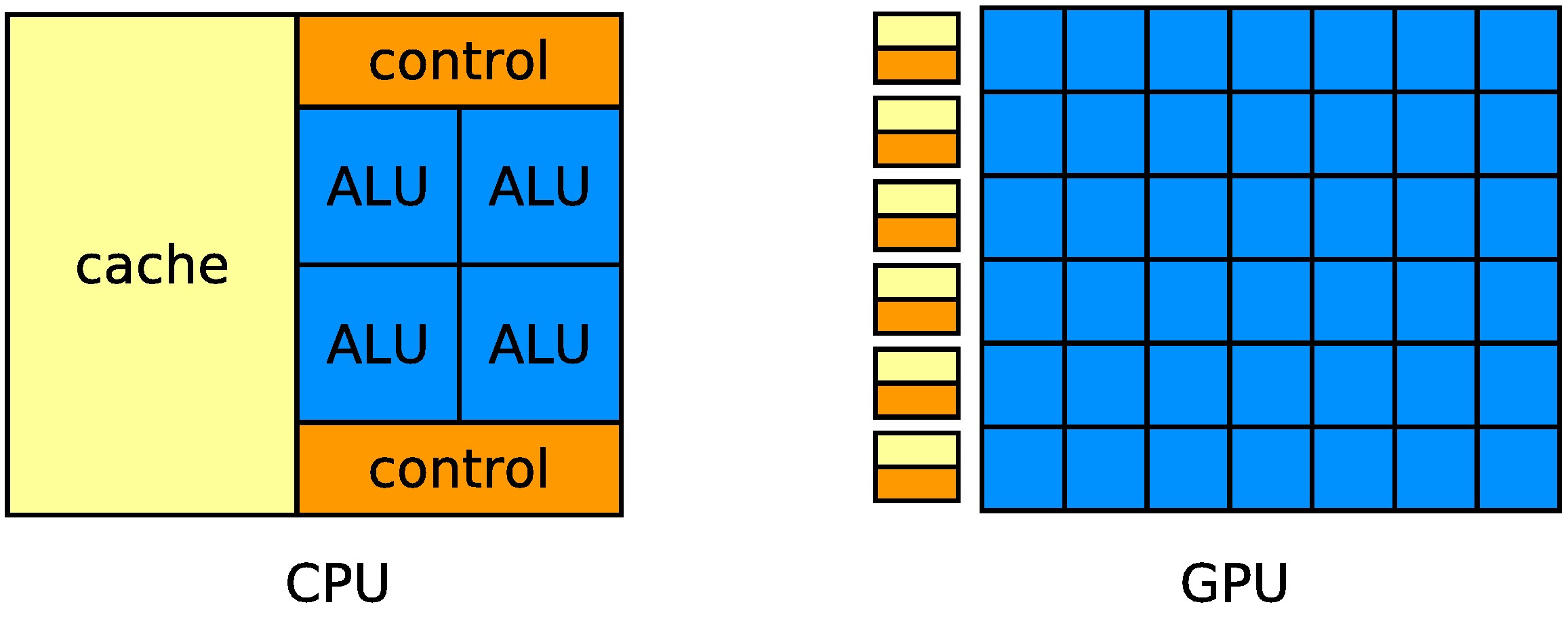 comp1